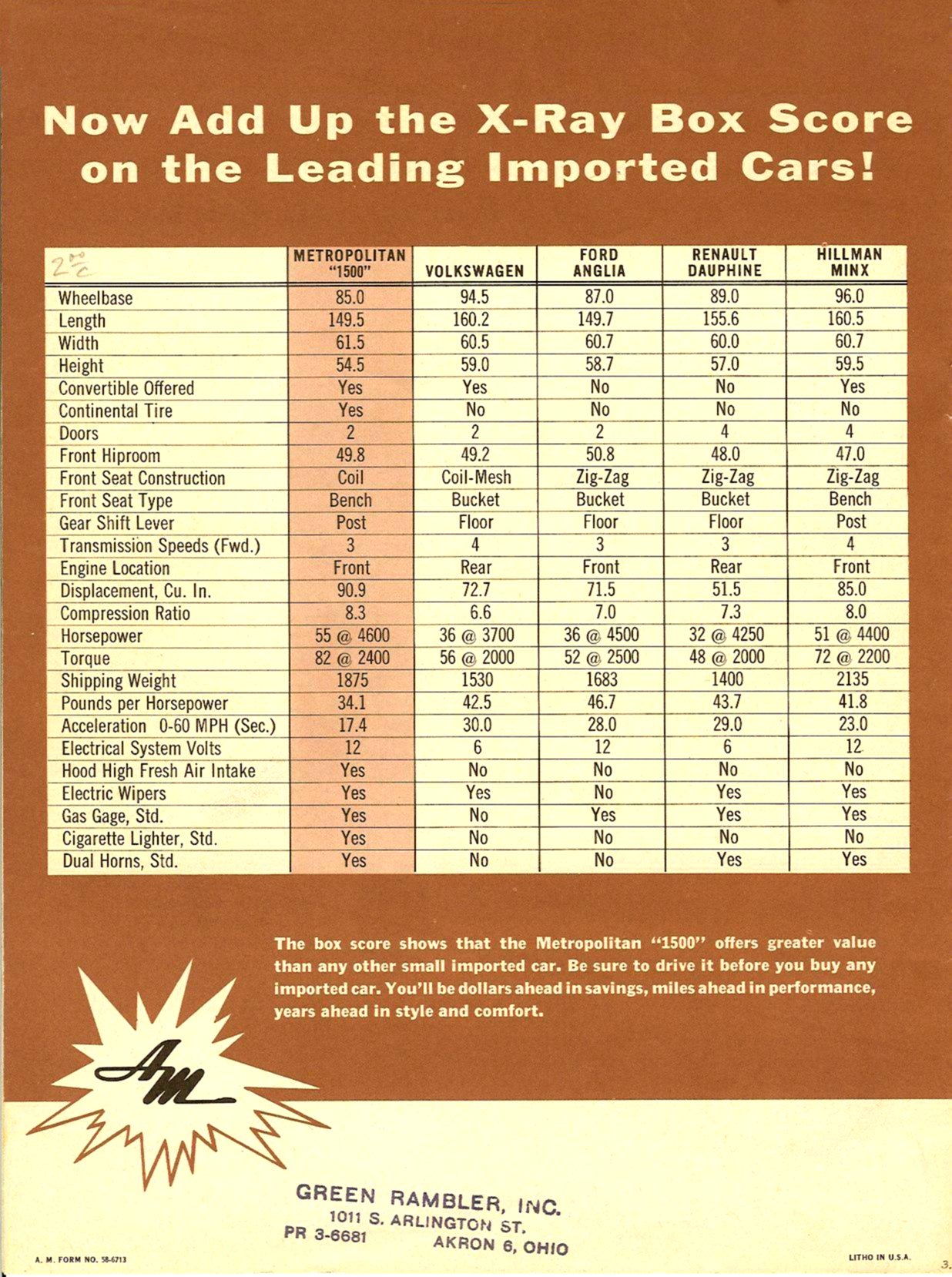 1958 Metropolitan X-Ray-08