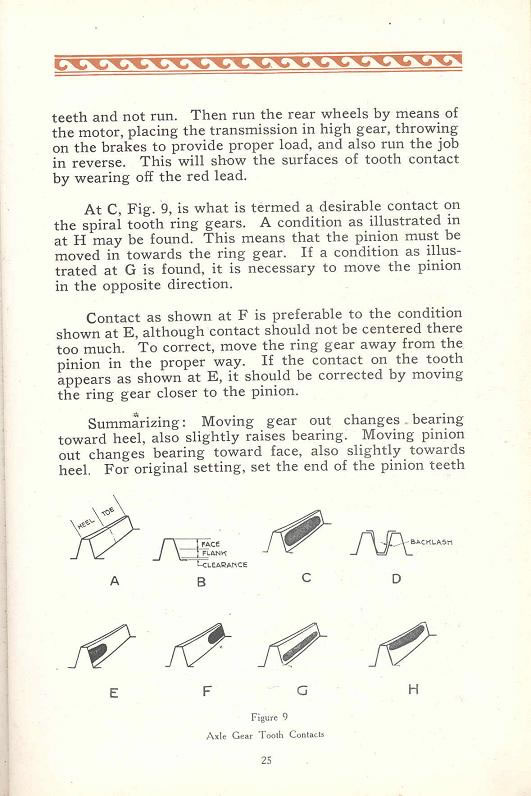 1927 Diana Manual-025