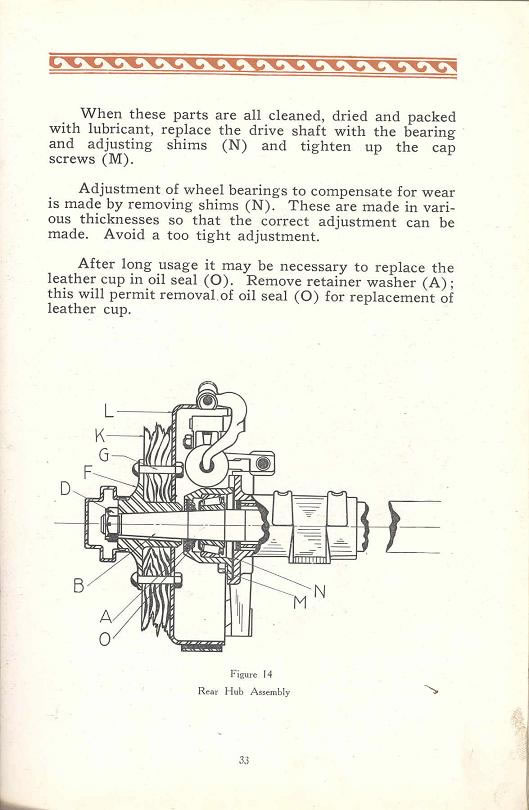 1927 Diana Manual-033