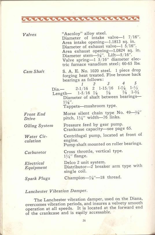 1927 Diana Manual-036