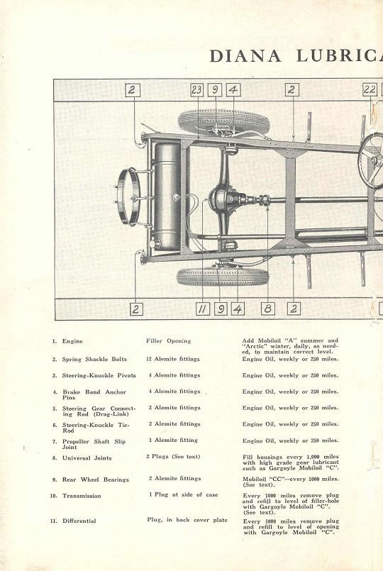 1927 Diana Manual-072