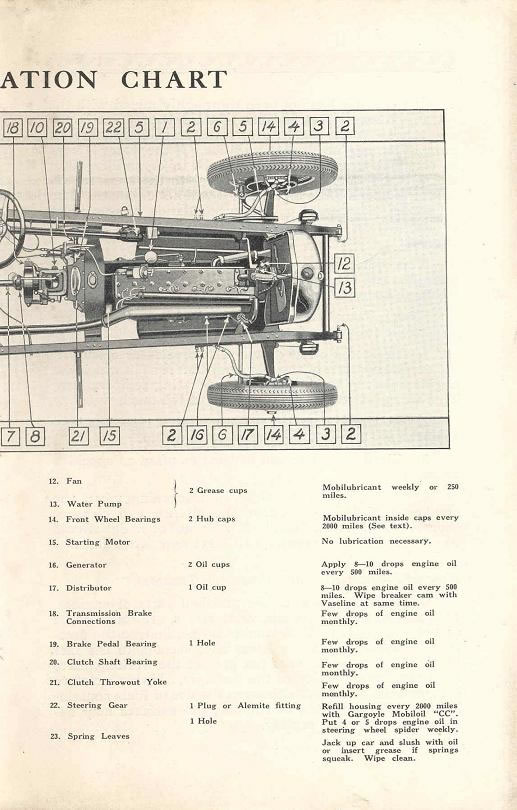 1927 Diana Manual-073