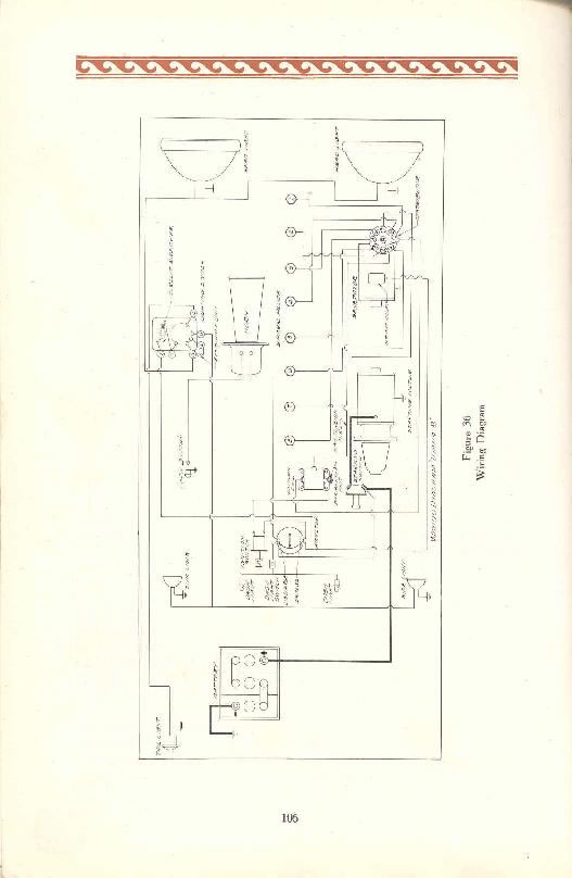 1927 Diana Manual-106