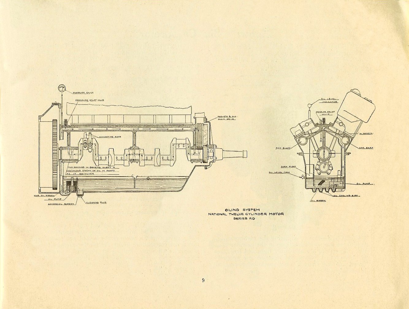 1915 National Owners Owners Manual-09