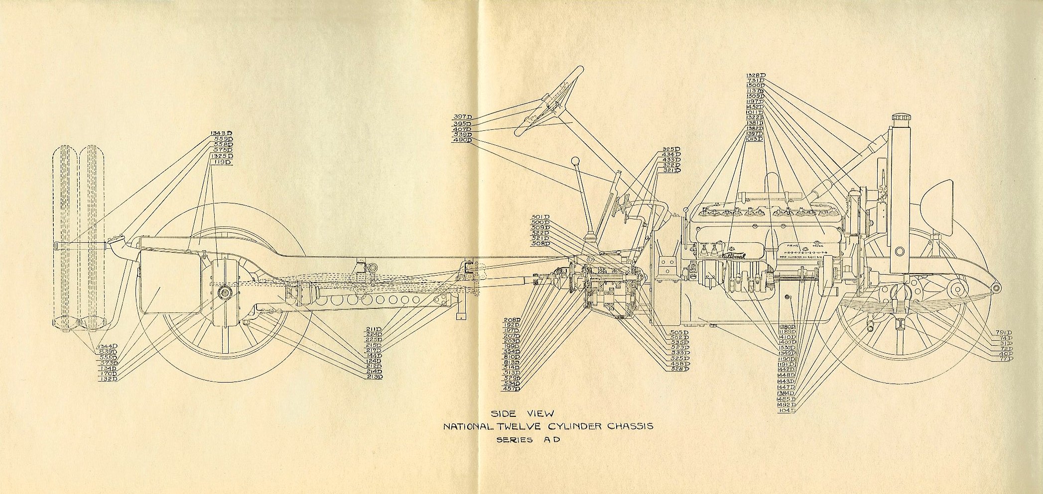 1915 National Owners Owners Manual-23c