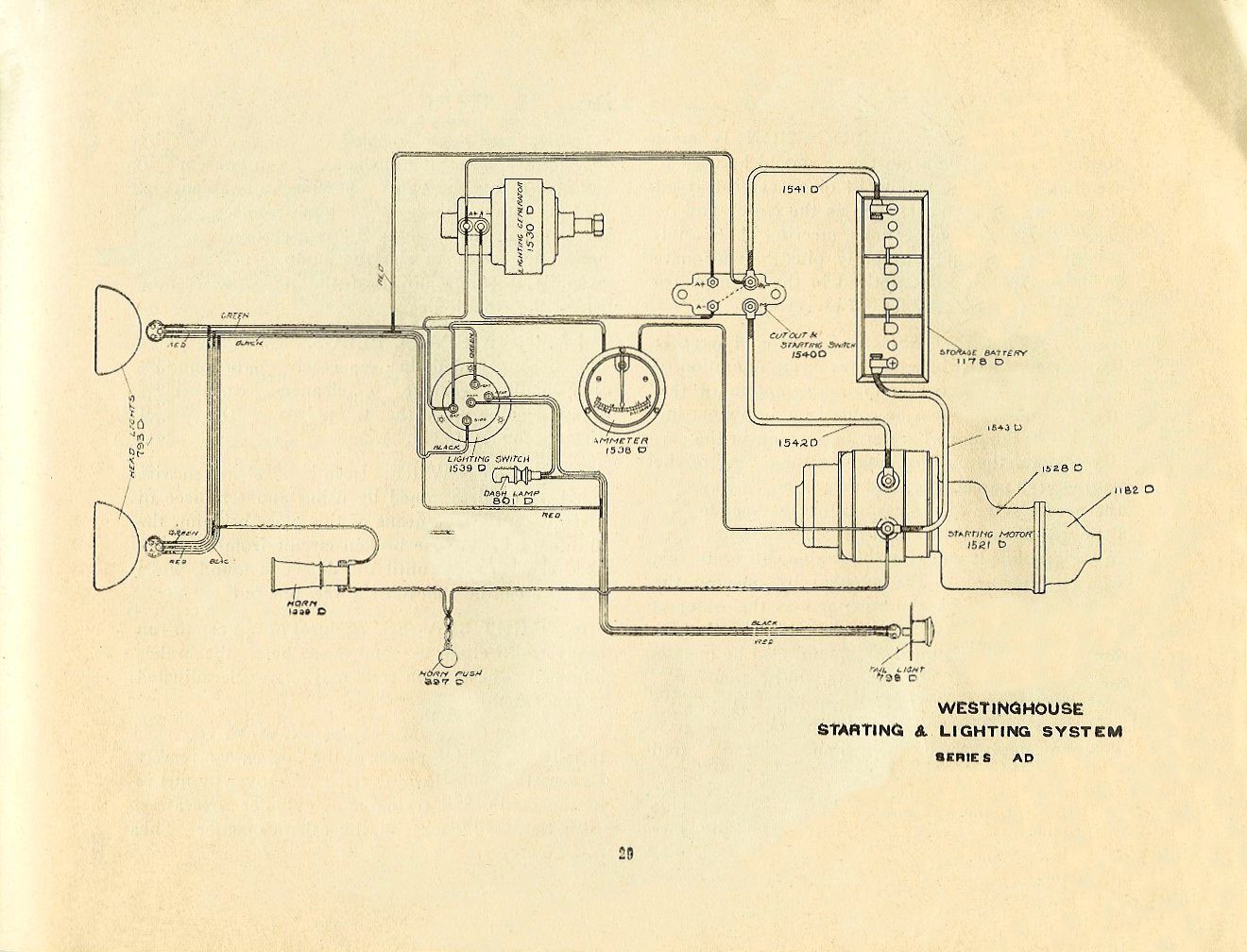 1915 National Owners Owners Manual-29