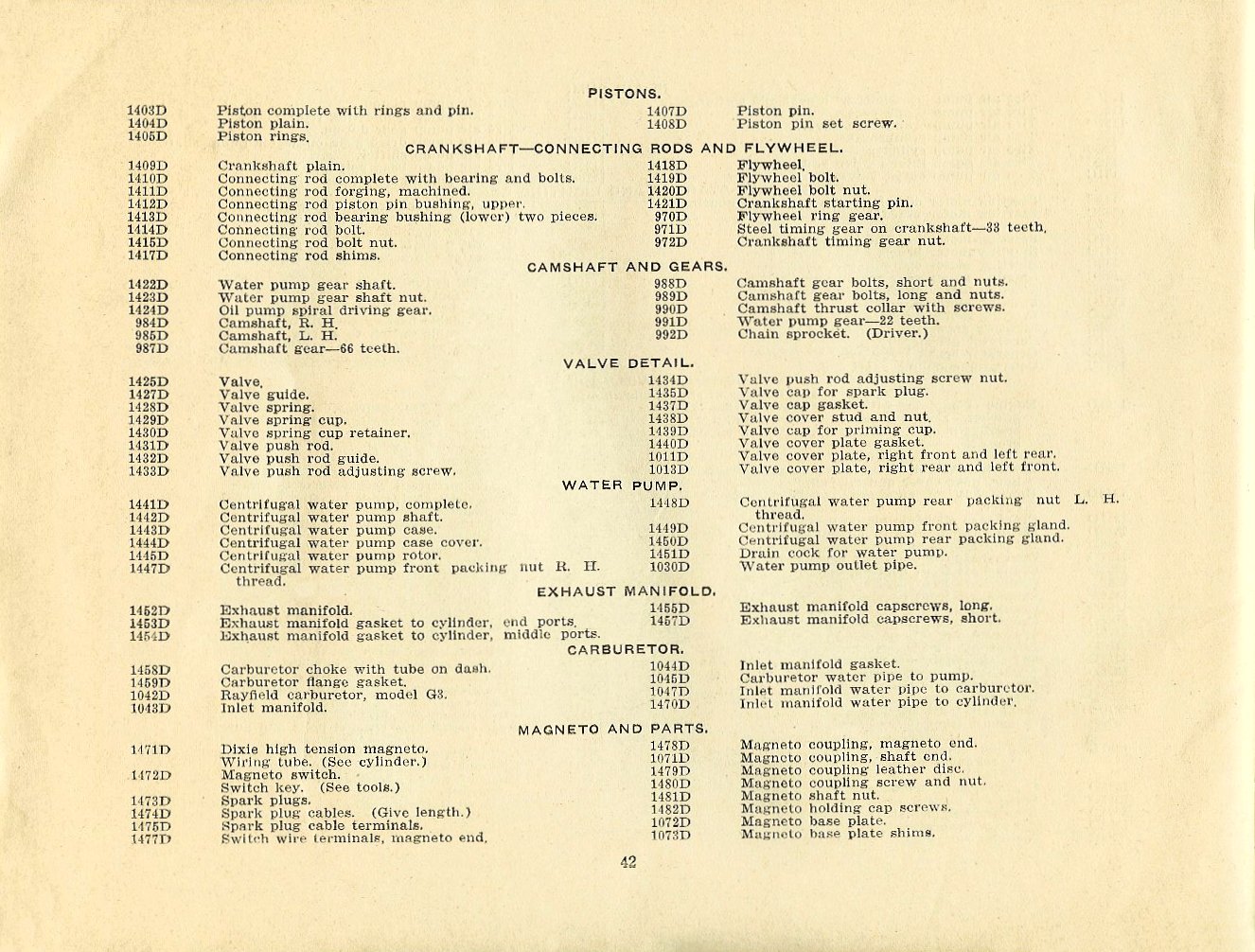 1915 National Owners Owners Manual-42