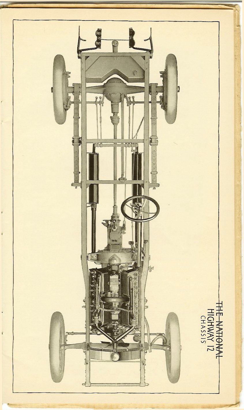 1916 National Highway Twelve Booklet-20