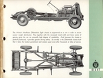 1933 Oldsmobile Booklet-65