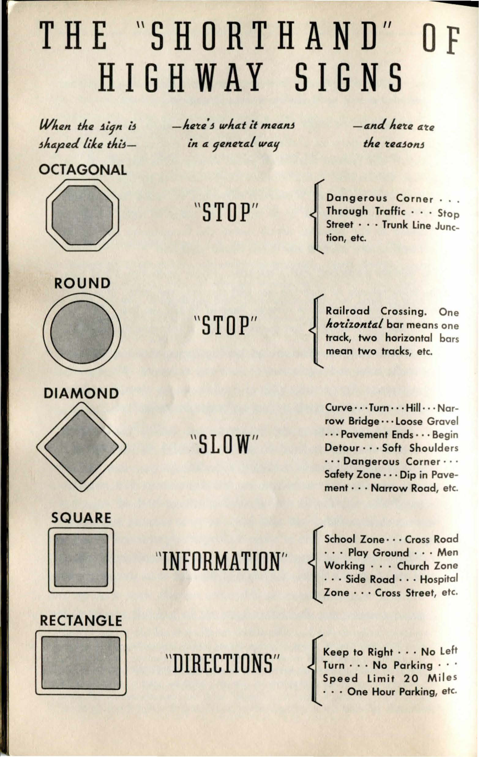 1940 Oldsmobile Operating Guide-34
