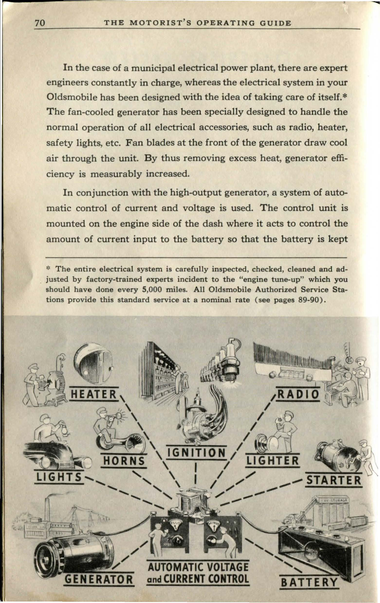 1940 Oldsmobile Operating Guide-72