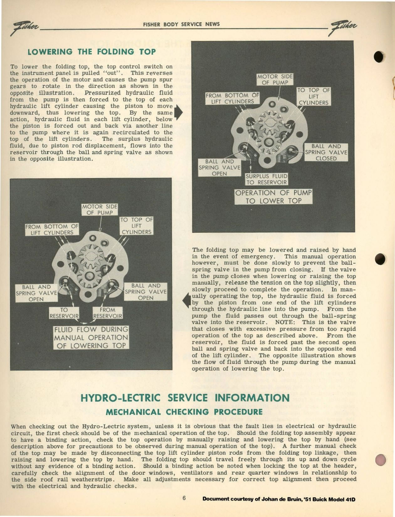 1951 Oldsmobile Convertible Top Detail-06