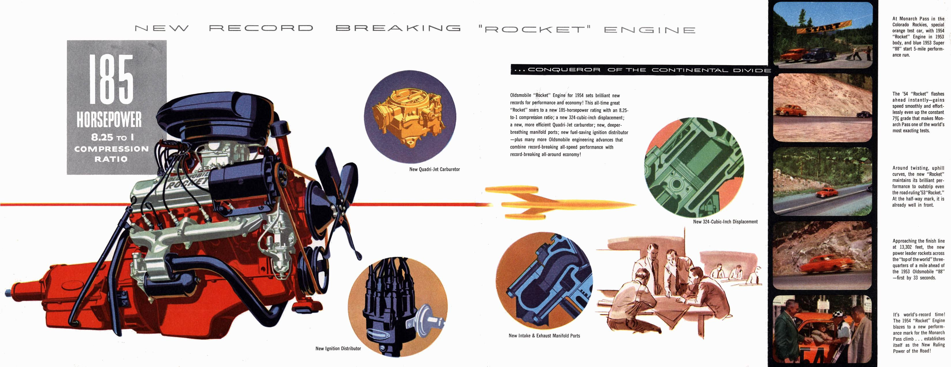 1954 Oldsmobile-21-22