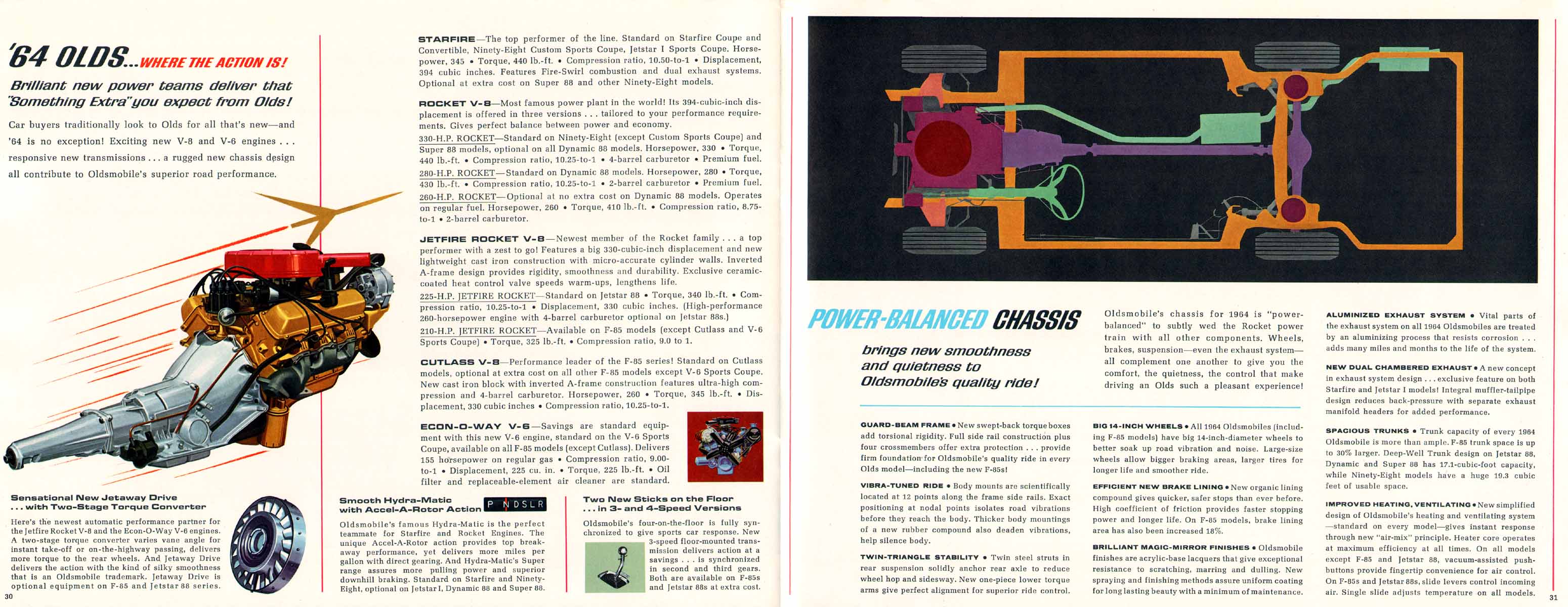 1964 Oldsmobile Prestige-32-33