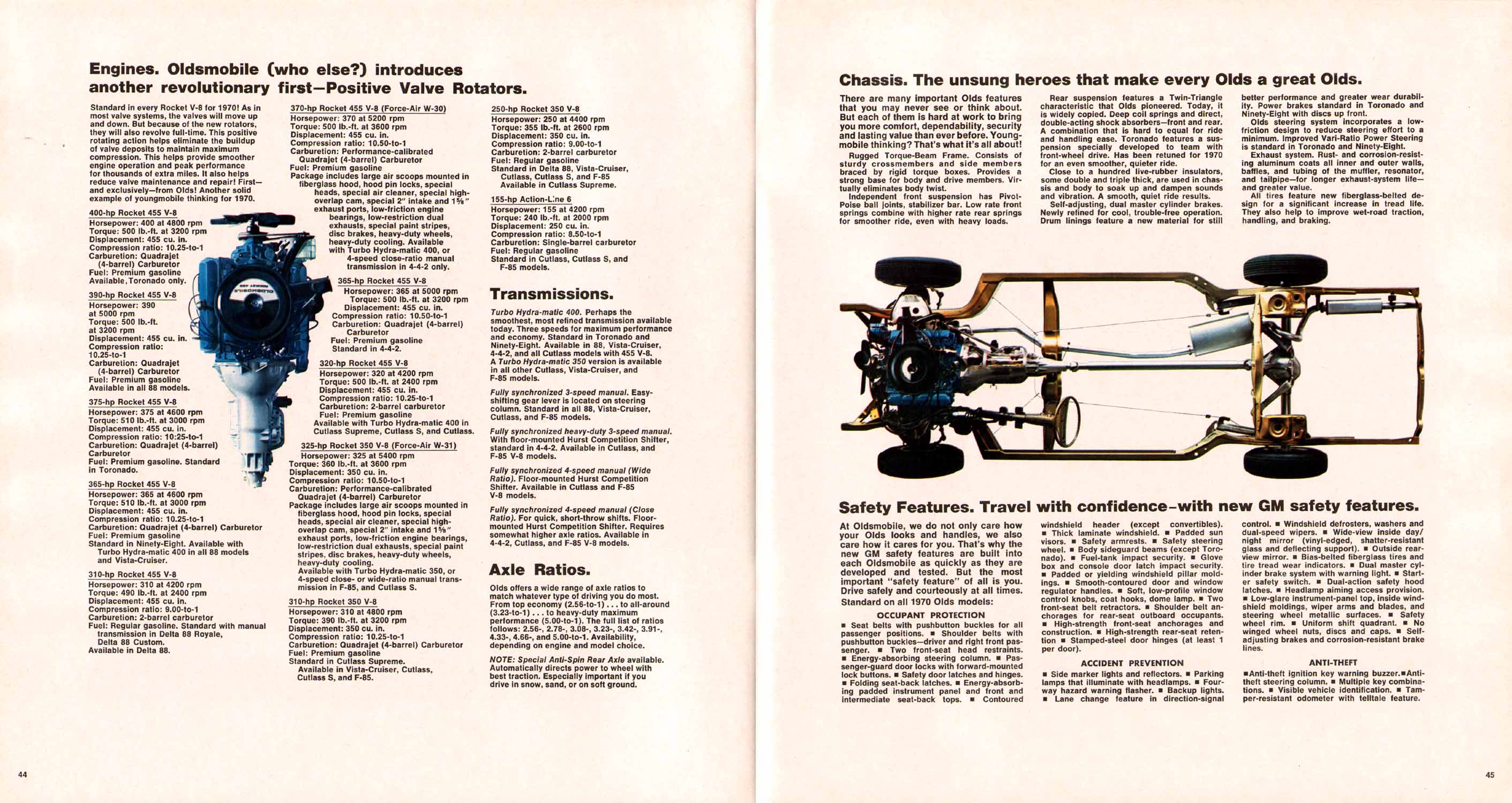 1970 Oldsmobile Prestige-44-45