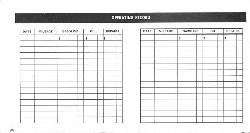 1975 Oldsmobile Cutlass Owners Manual-Page 94 jpg