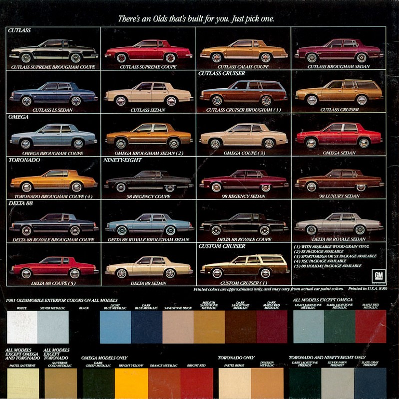 1981 Oldsmobile-24