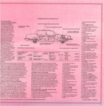 1985 Oldsmobile Cutlass-11