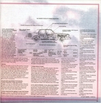 1985 Oldsmobile Cutlass-22