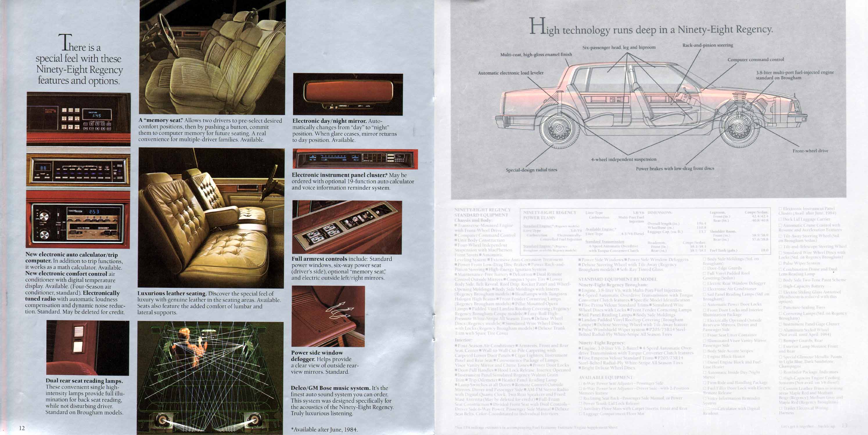 1985 Oldsmobile 98 Regency-12-13a