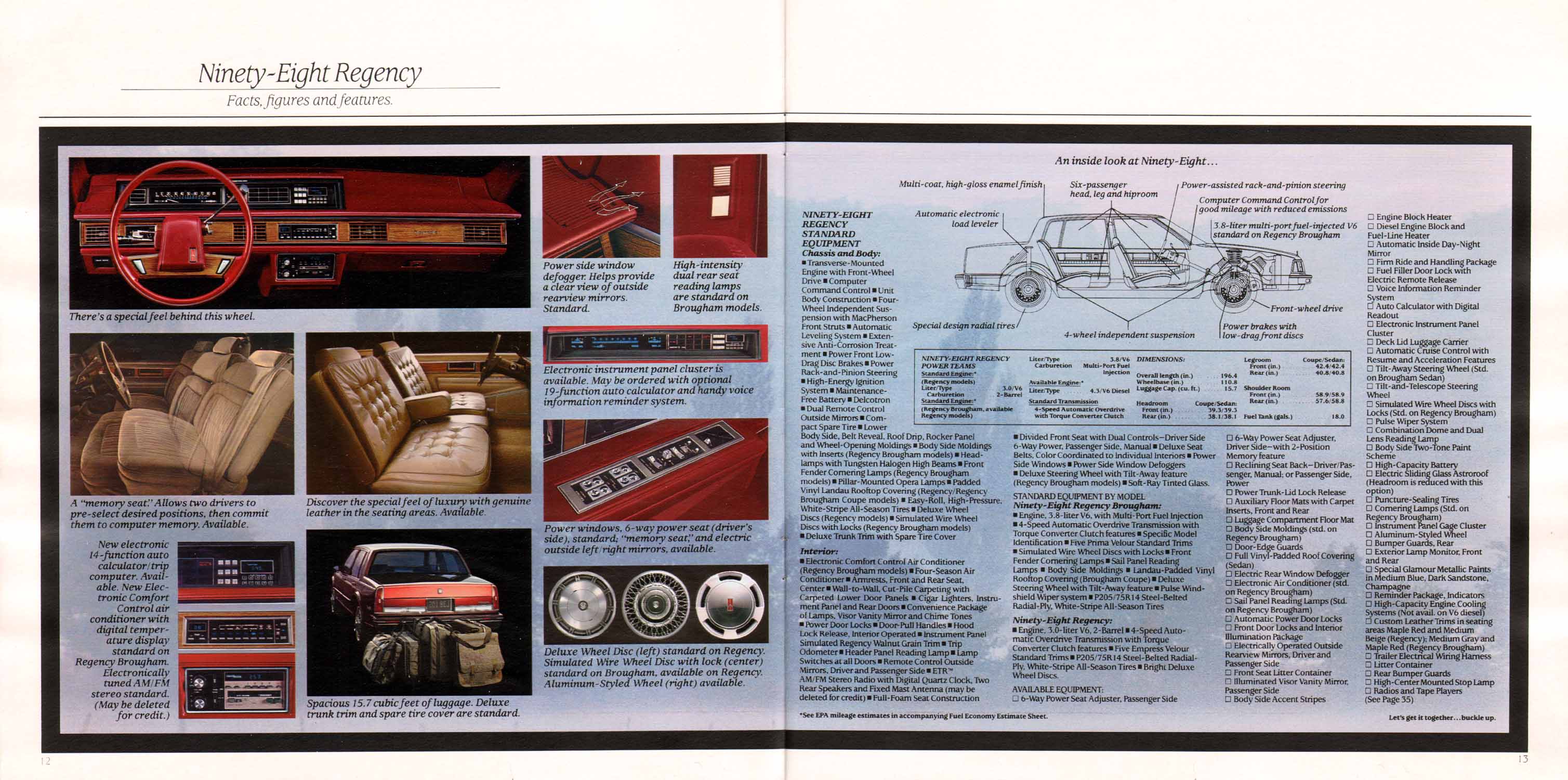 1985 Oldsmobile Full Size-12-13