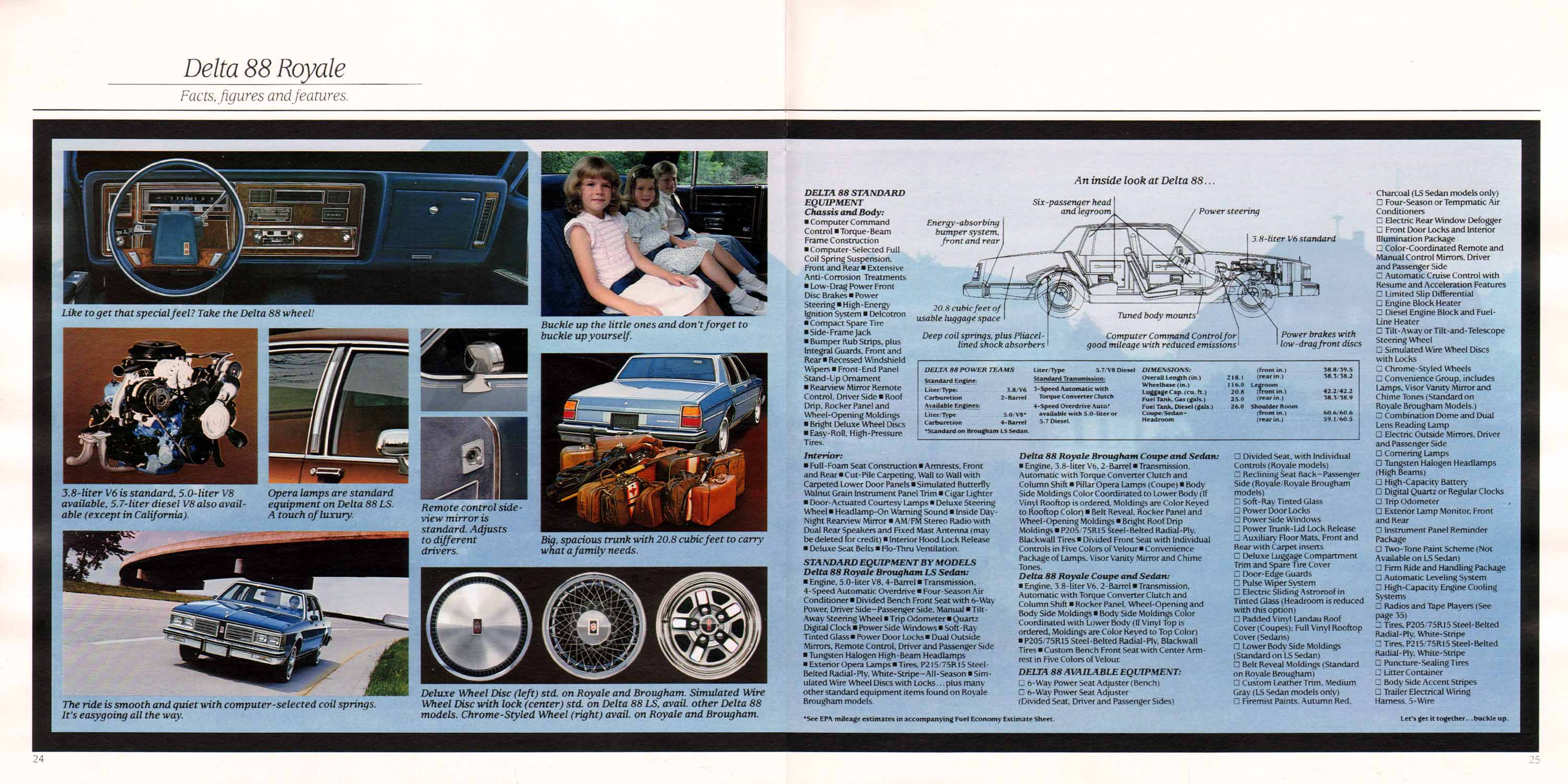 1985 Oldsmobile Full Size-24-25