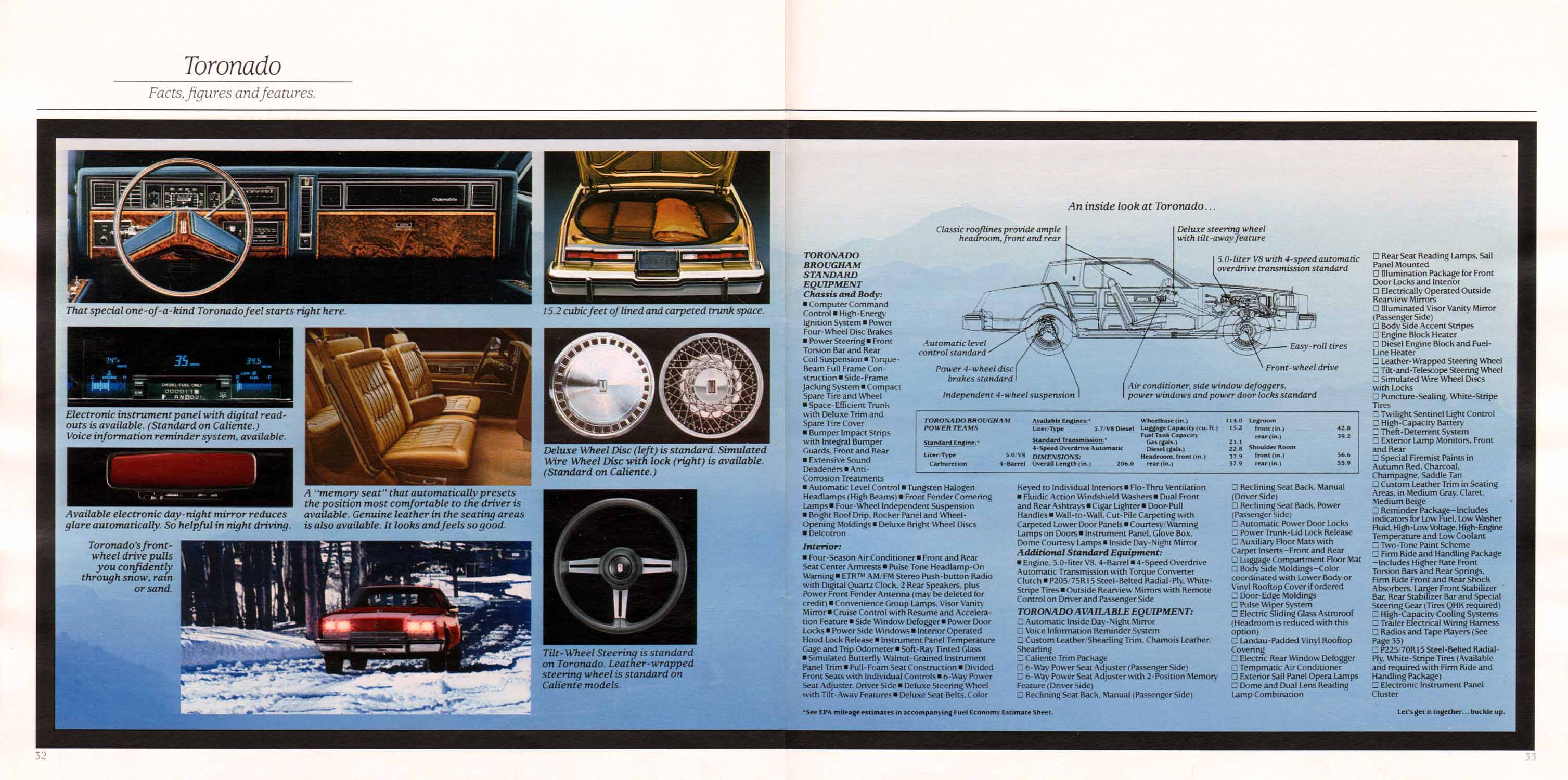 1985 Oldsmobile Full Size-32-33