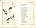 1911 Packard Manual-054-055