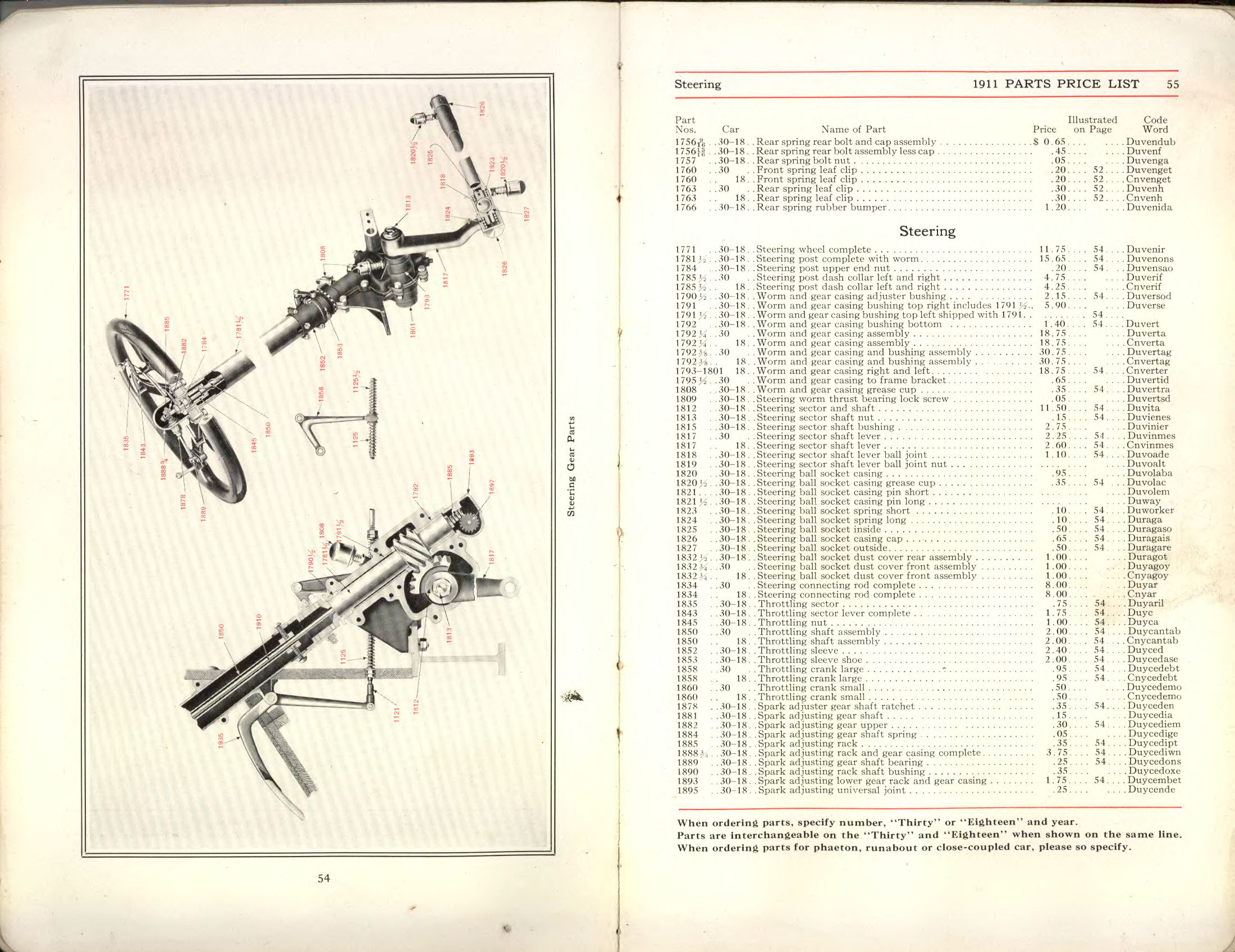 1911 Packard Manual-054-055