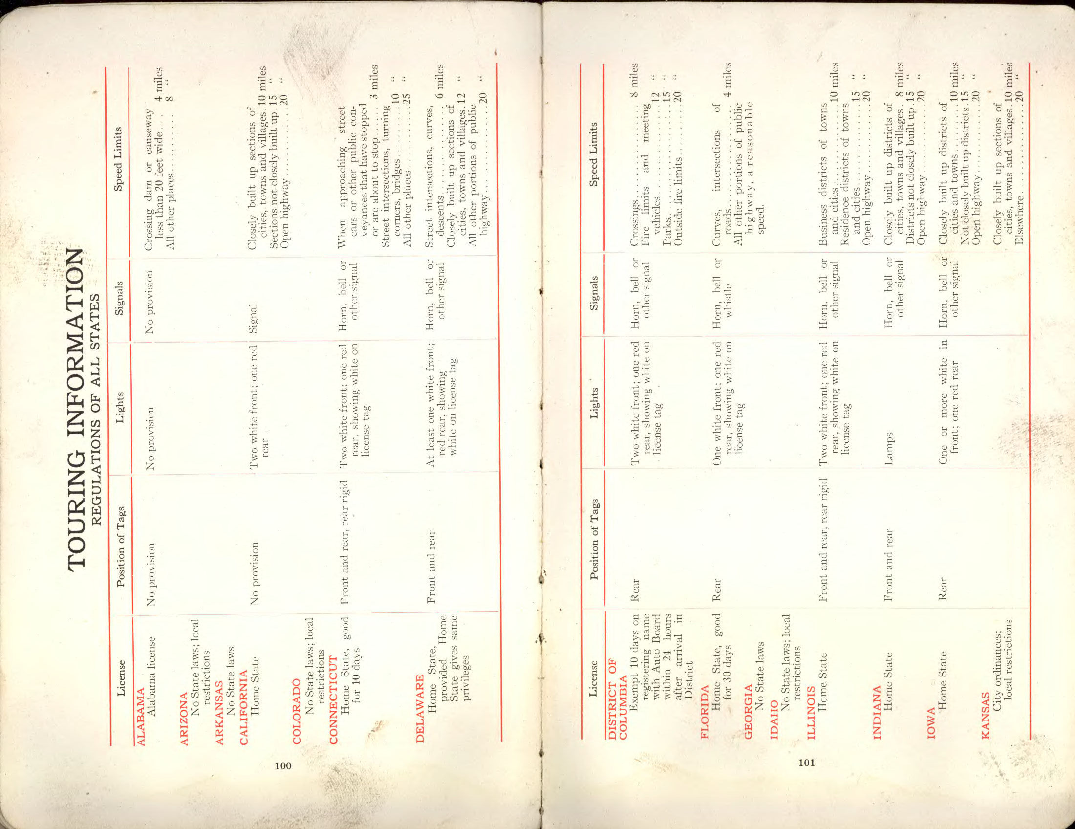 1911 Packard Manual-100-101