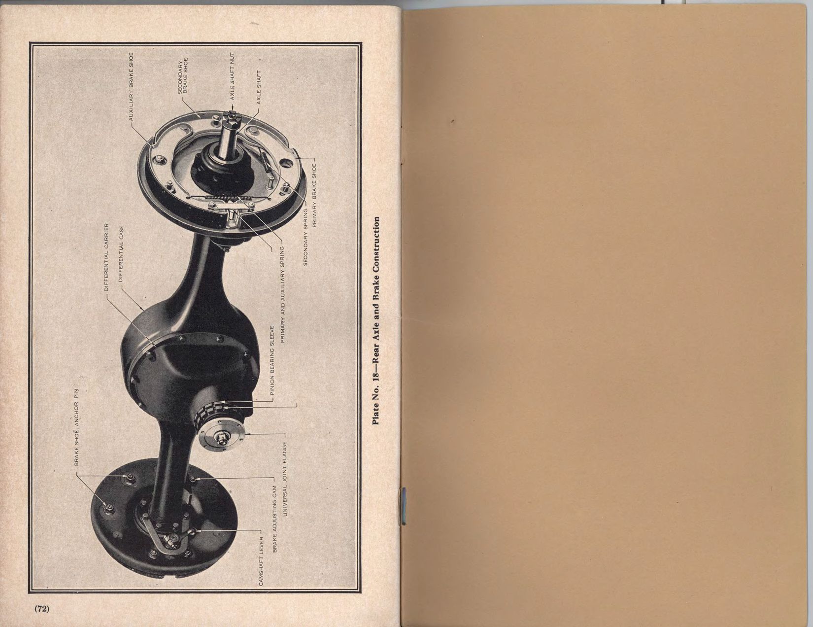 1927 Packard Six Manual-72-73