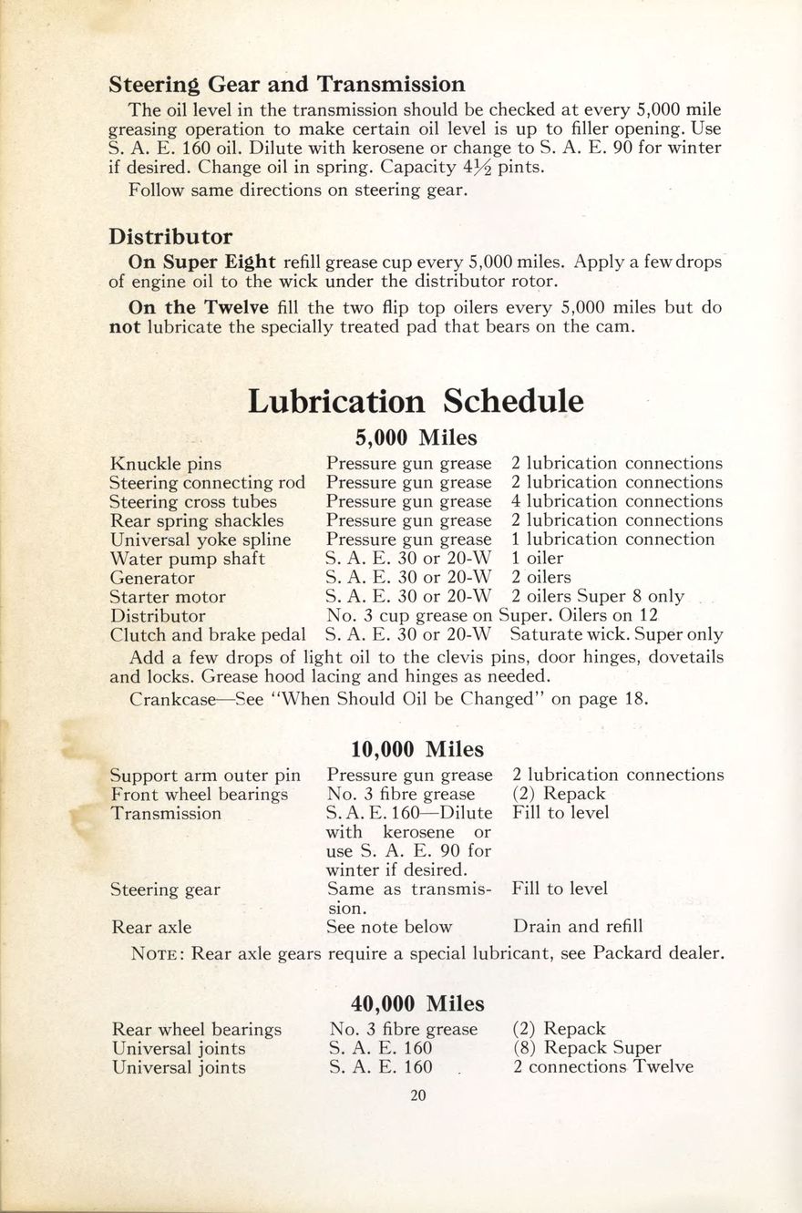 1938 Packard Super 8  amp  12 Manual-20