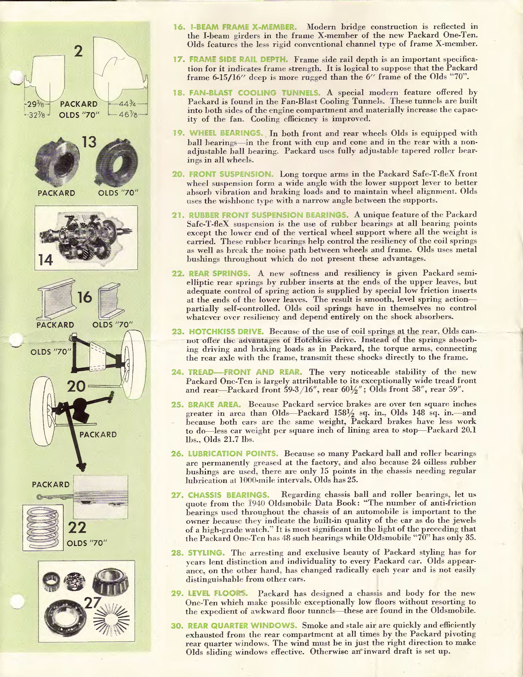 1940 Packard-Oldsmobile Comparison-03