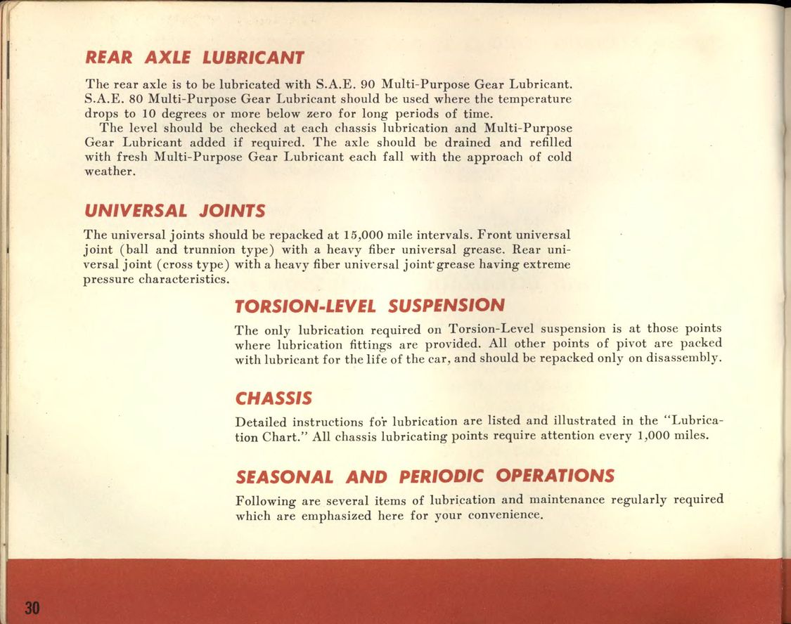 1955 Packard Manual-30