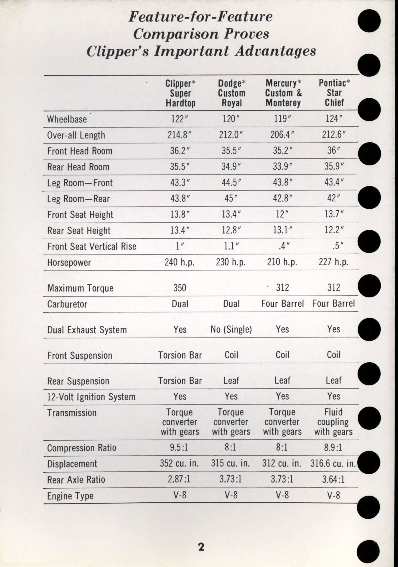 1956 Packard Data Book-m02