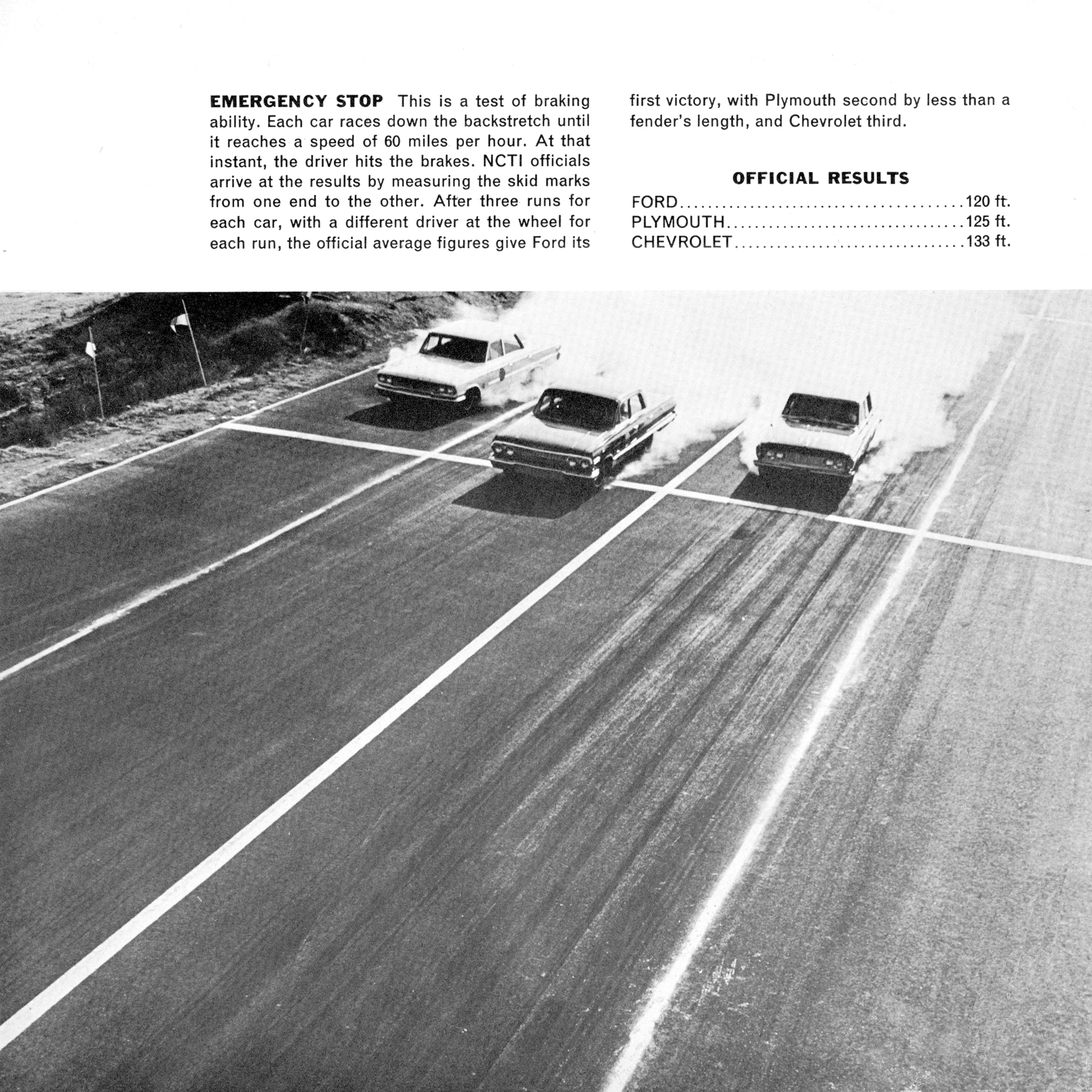 1963 Plymouth Riverside Results-09
