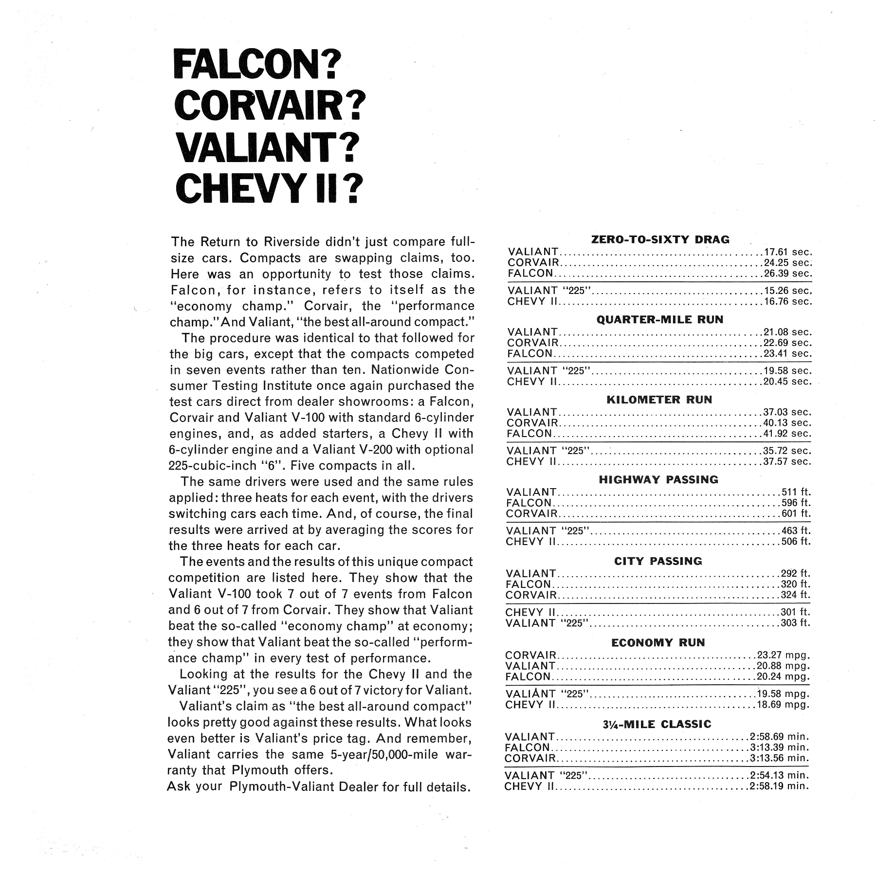 1963 Plymouth Riverside Results-14