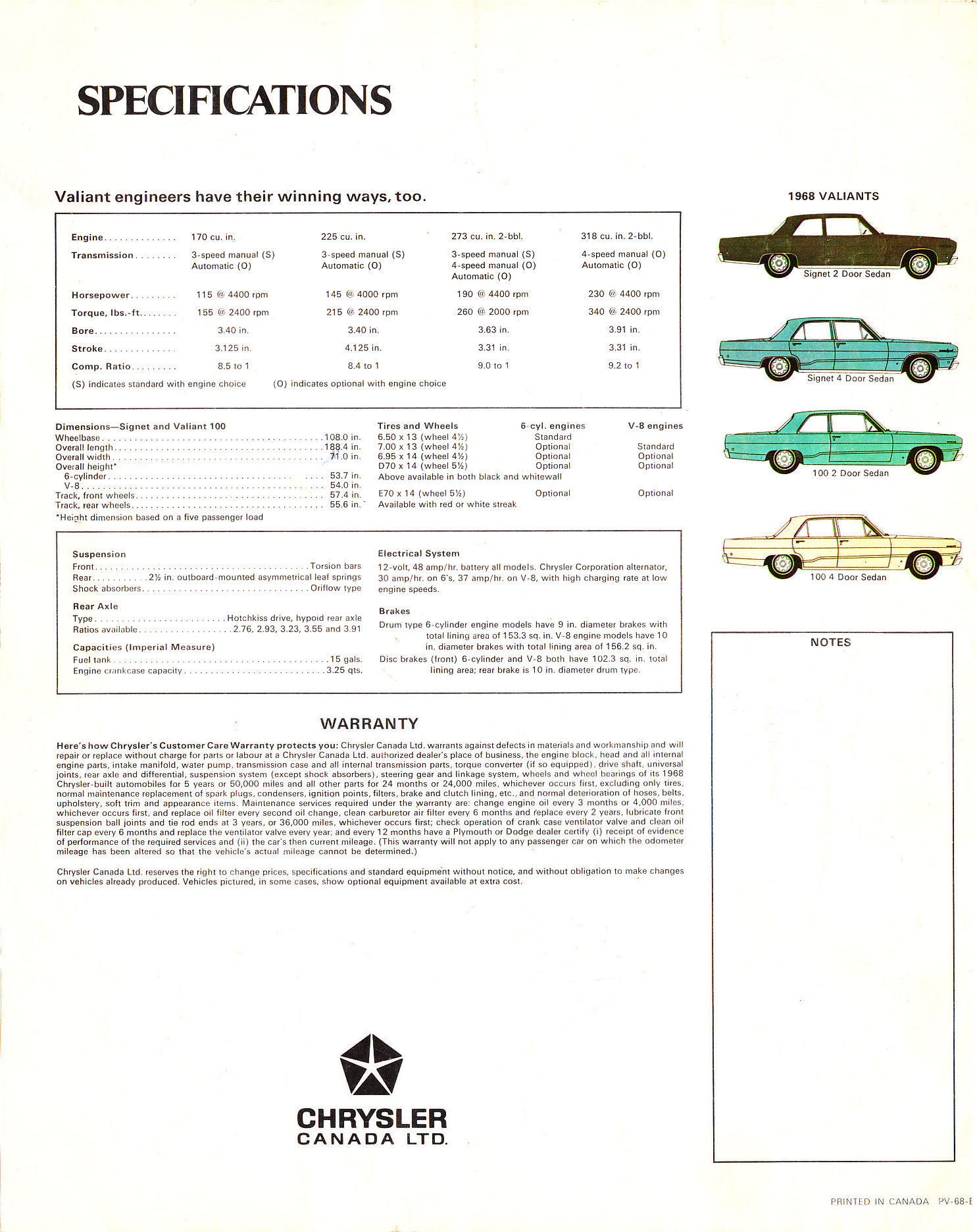 1968 Plymouth Valiant  Cdn -08