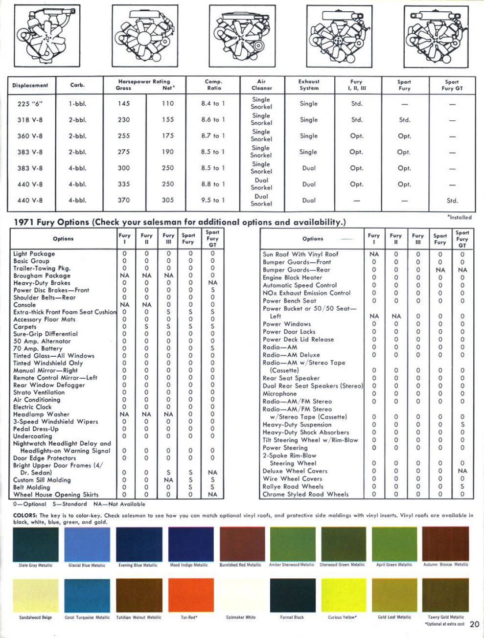 1971 Plymouth Fury-20