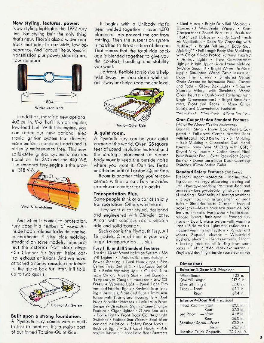 1972 Plymouth Fury-03