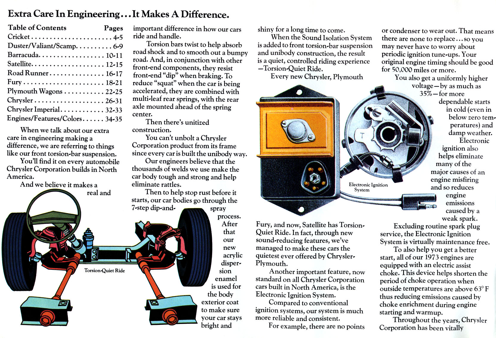 1973 Chrysler-Plymouth Brochure-02