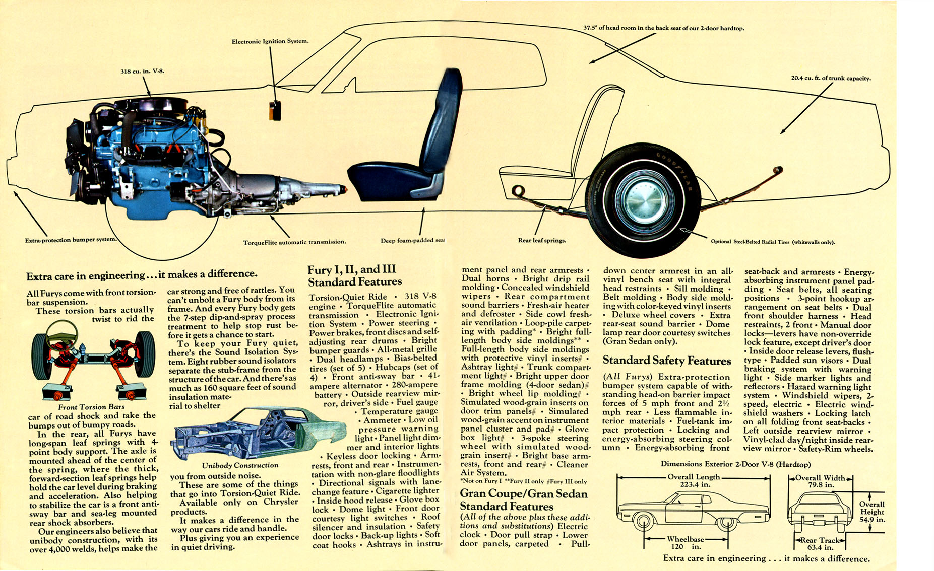 1973 Plymouth Fury-16-17