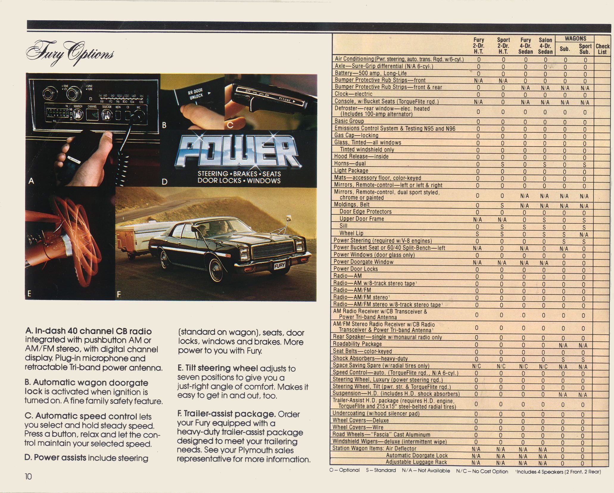 1978 Plymouth Fury-10