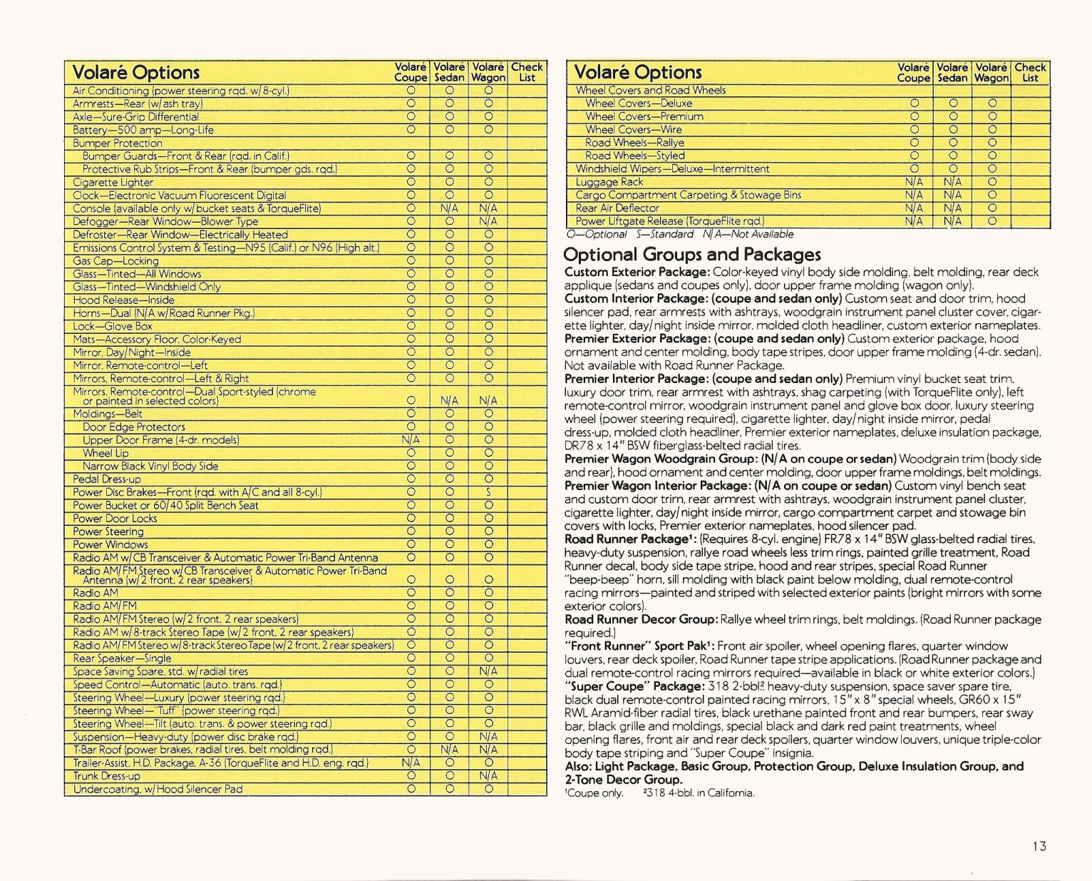 1978 Plymouth Volare-13