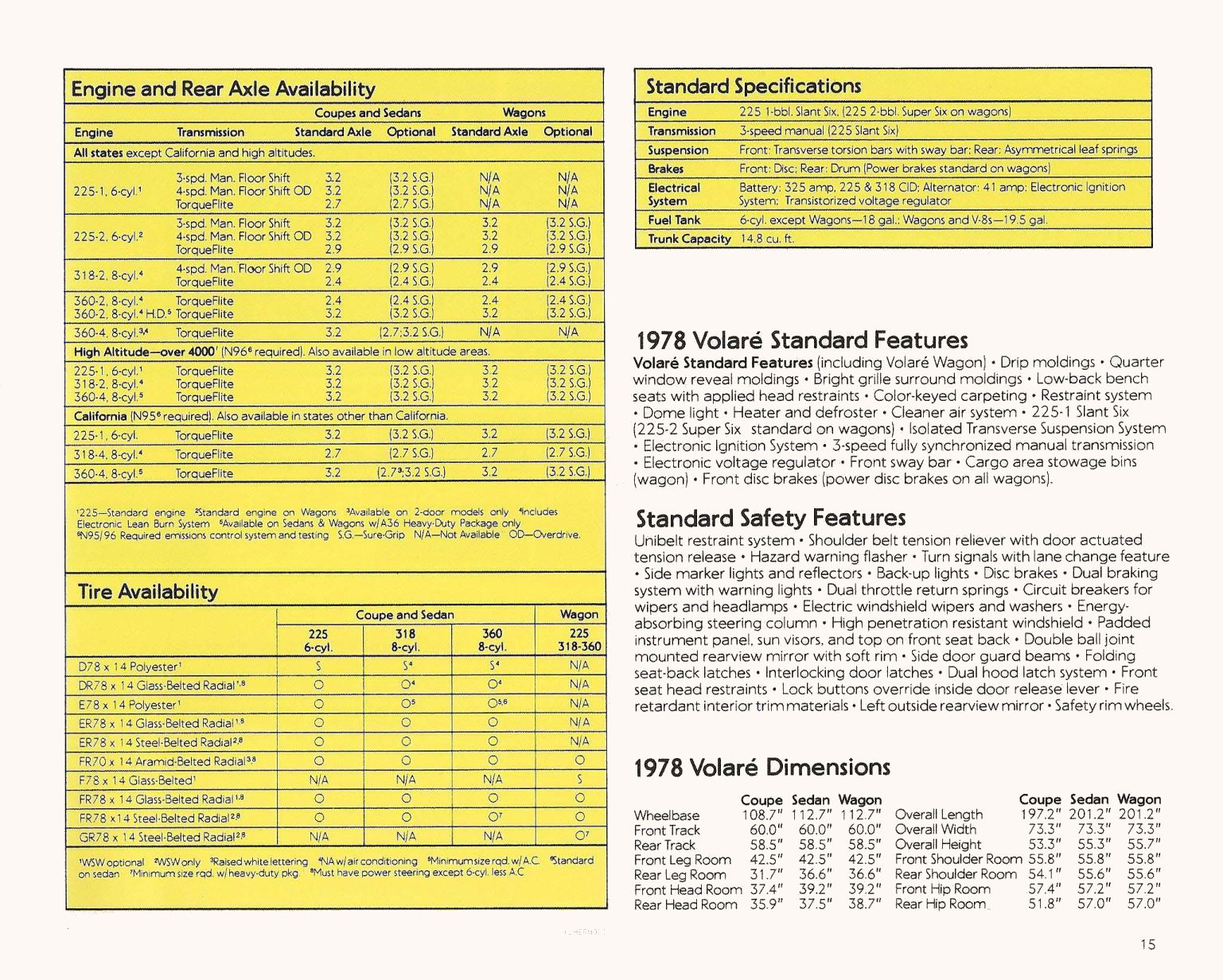 1978 Plymouth Volare-15