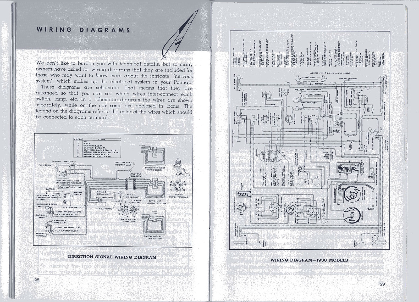 1950 Pontiac owner s manual - Pg 28 - 29