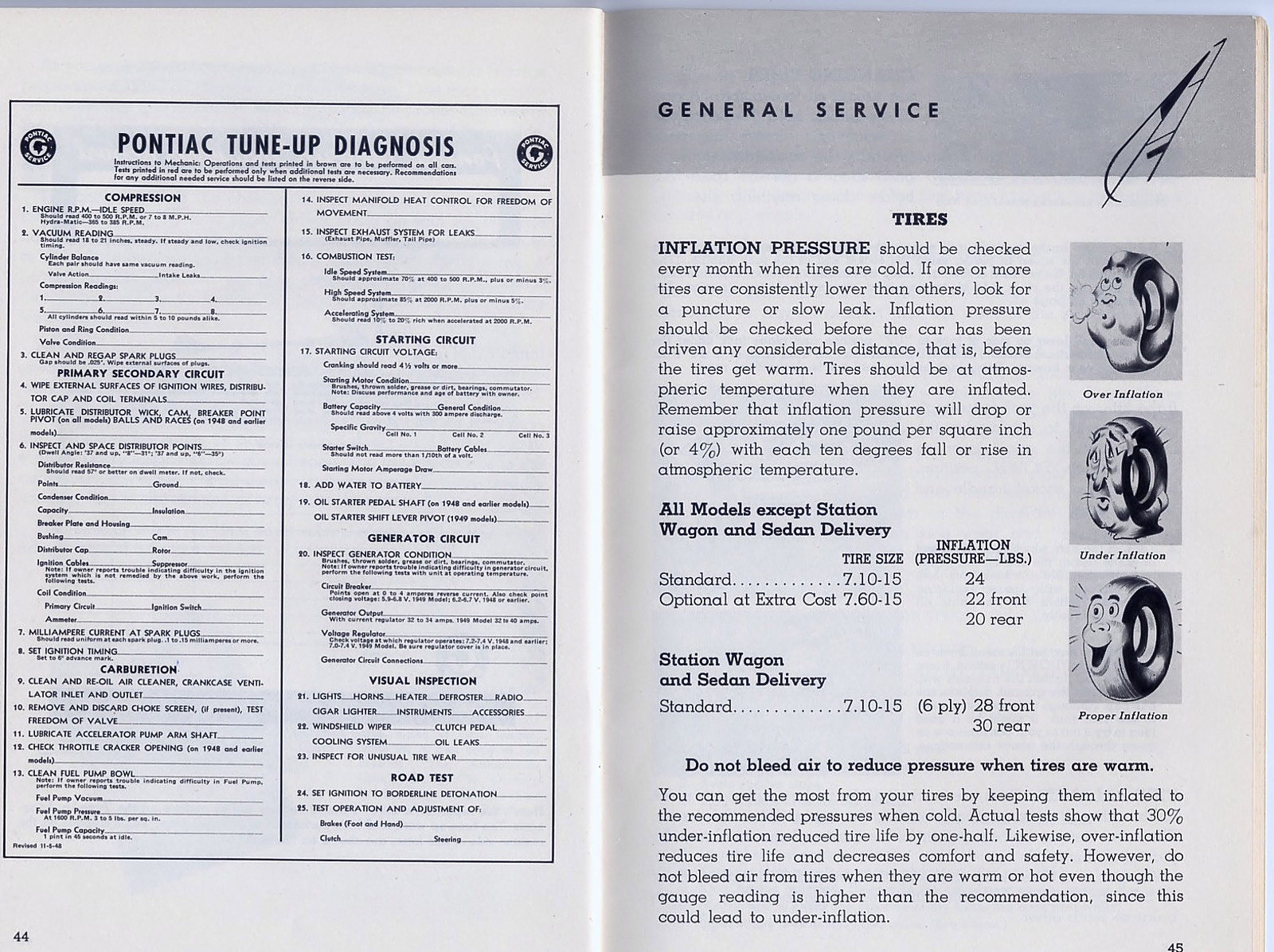 1950 Pontiac owner s manual - Pg 44 - 45