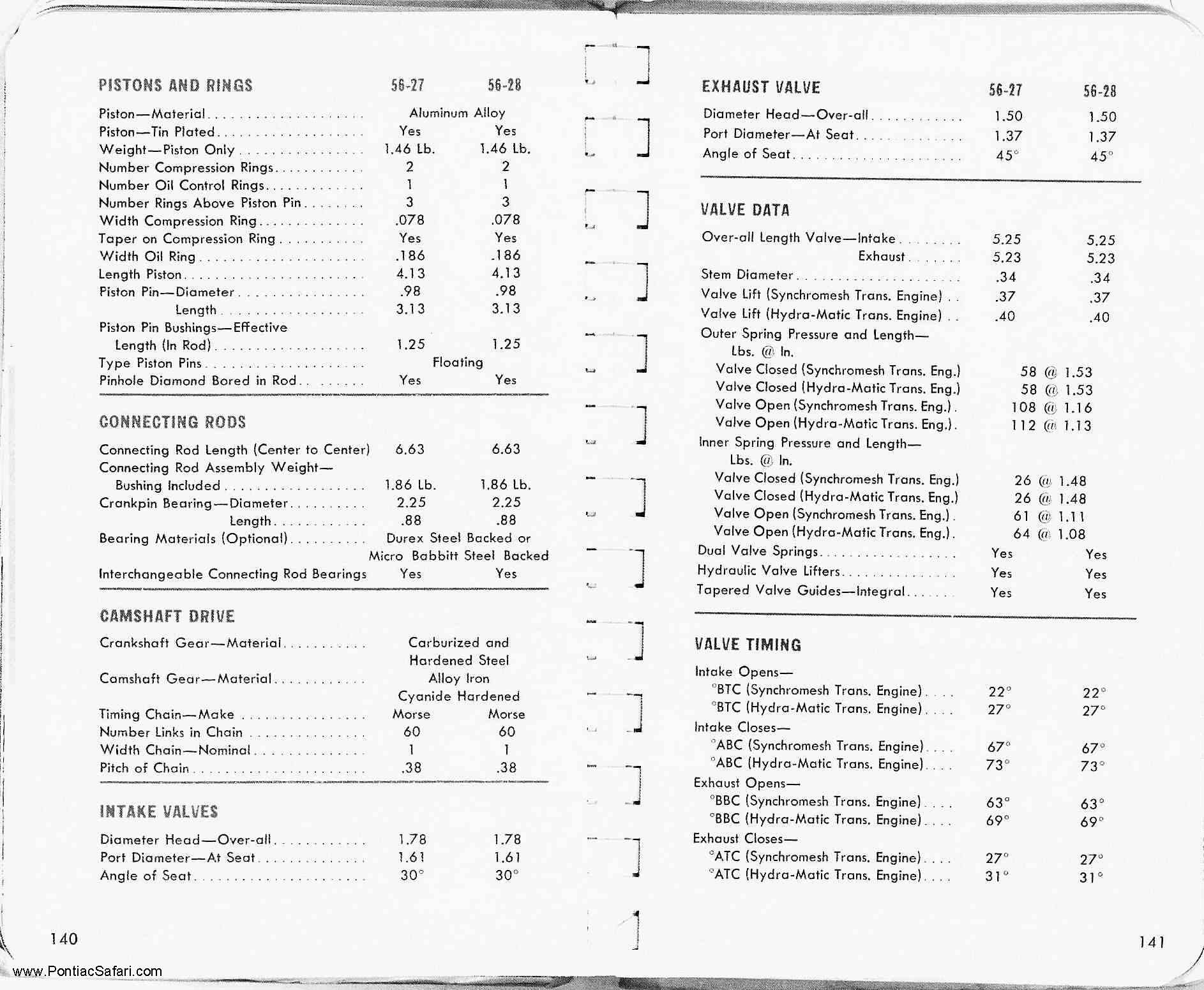 1956 Pontiac Facts Book-072