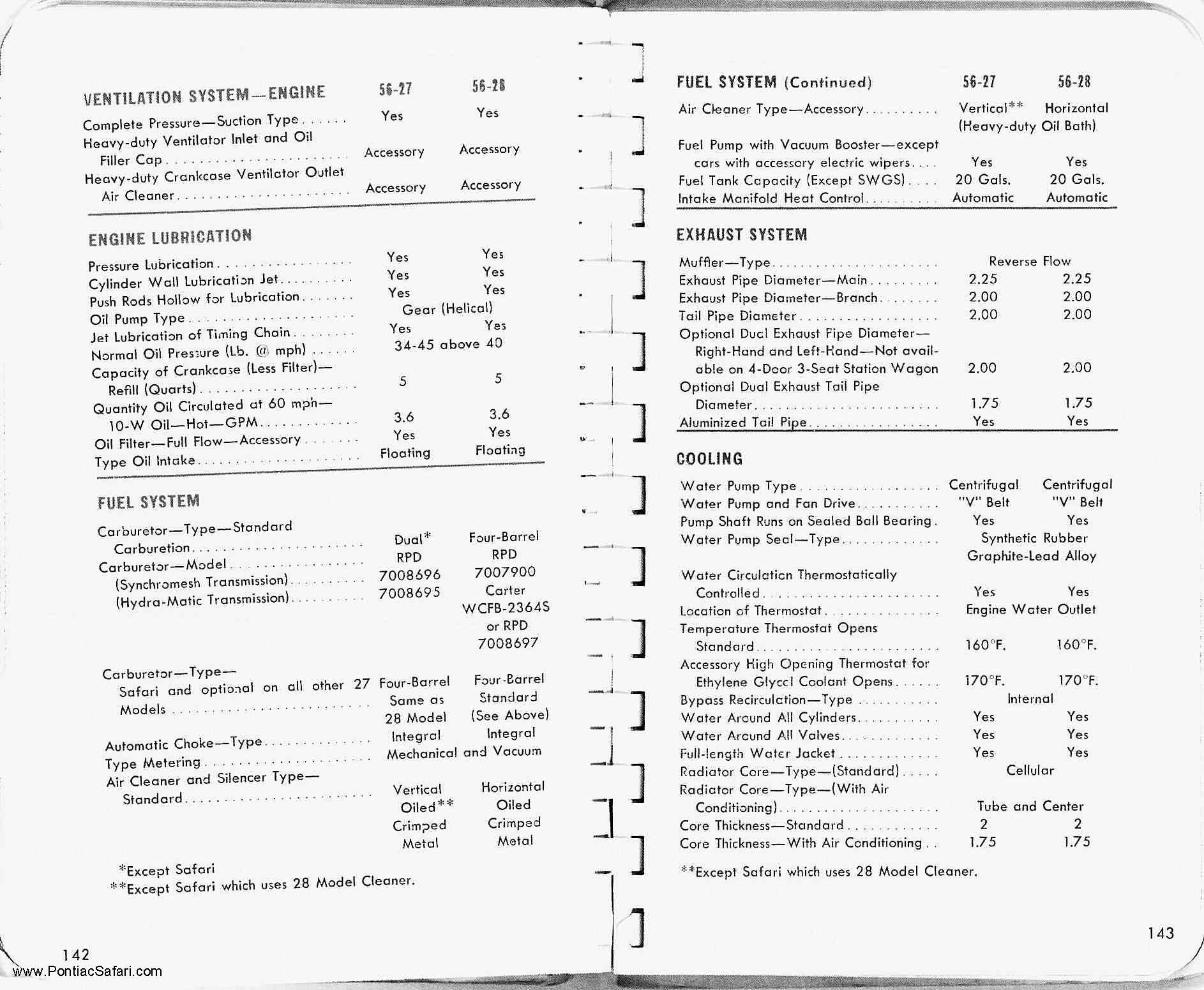 1956 Pontiac Facts Book-073