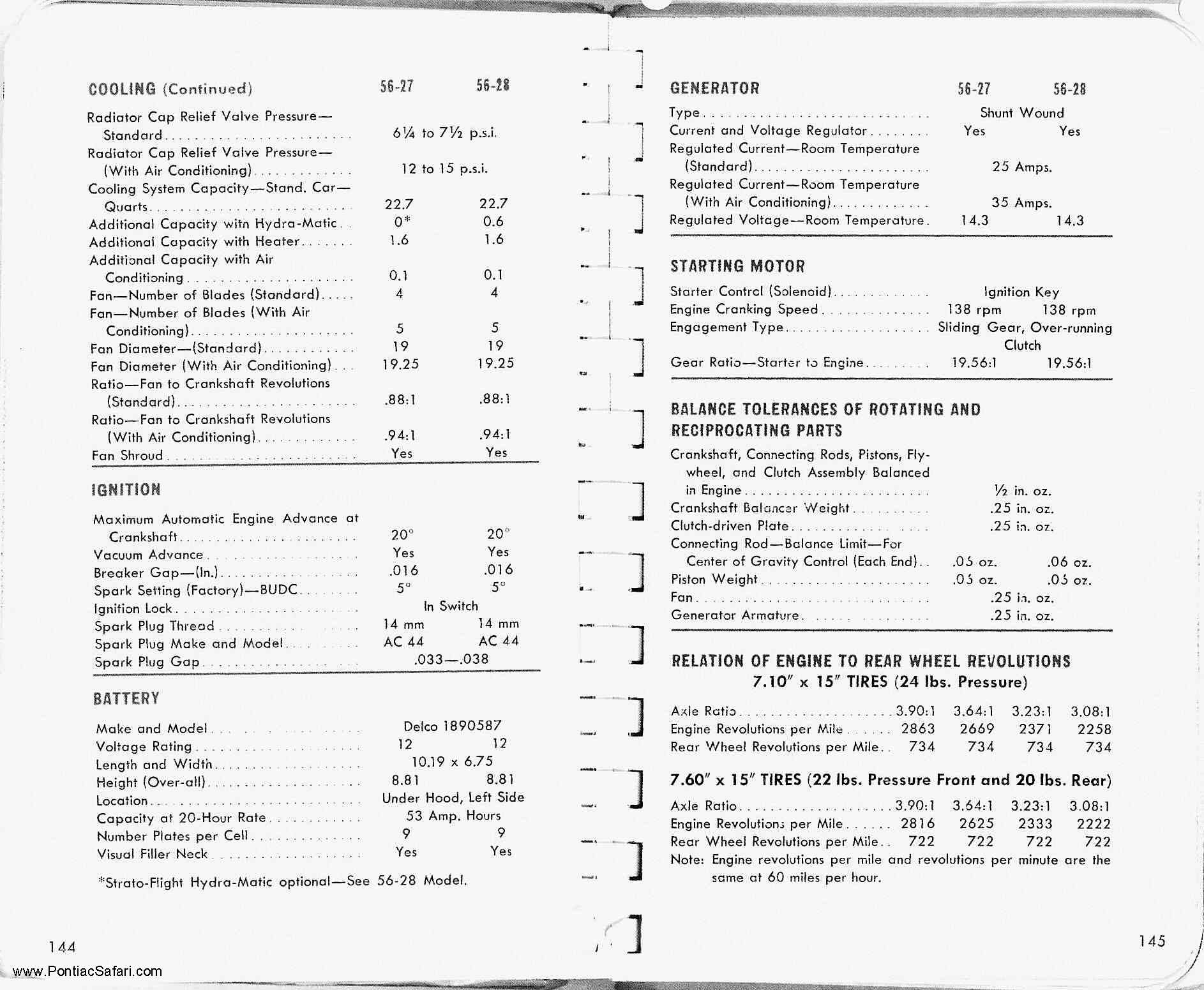 1956 Pontiac Facts Book-074